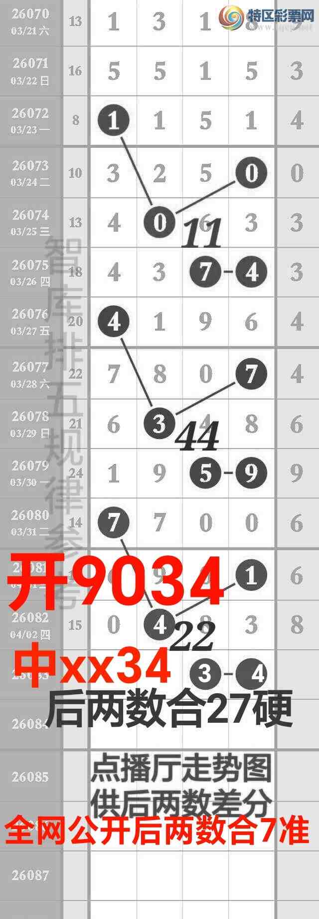 [������] 26084��:�����ǿ�Ӽ���9034֥�������й�����������7׼{ͼ��}496 / ����:��@�� / ����ID:1236618