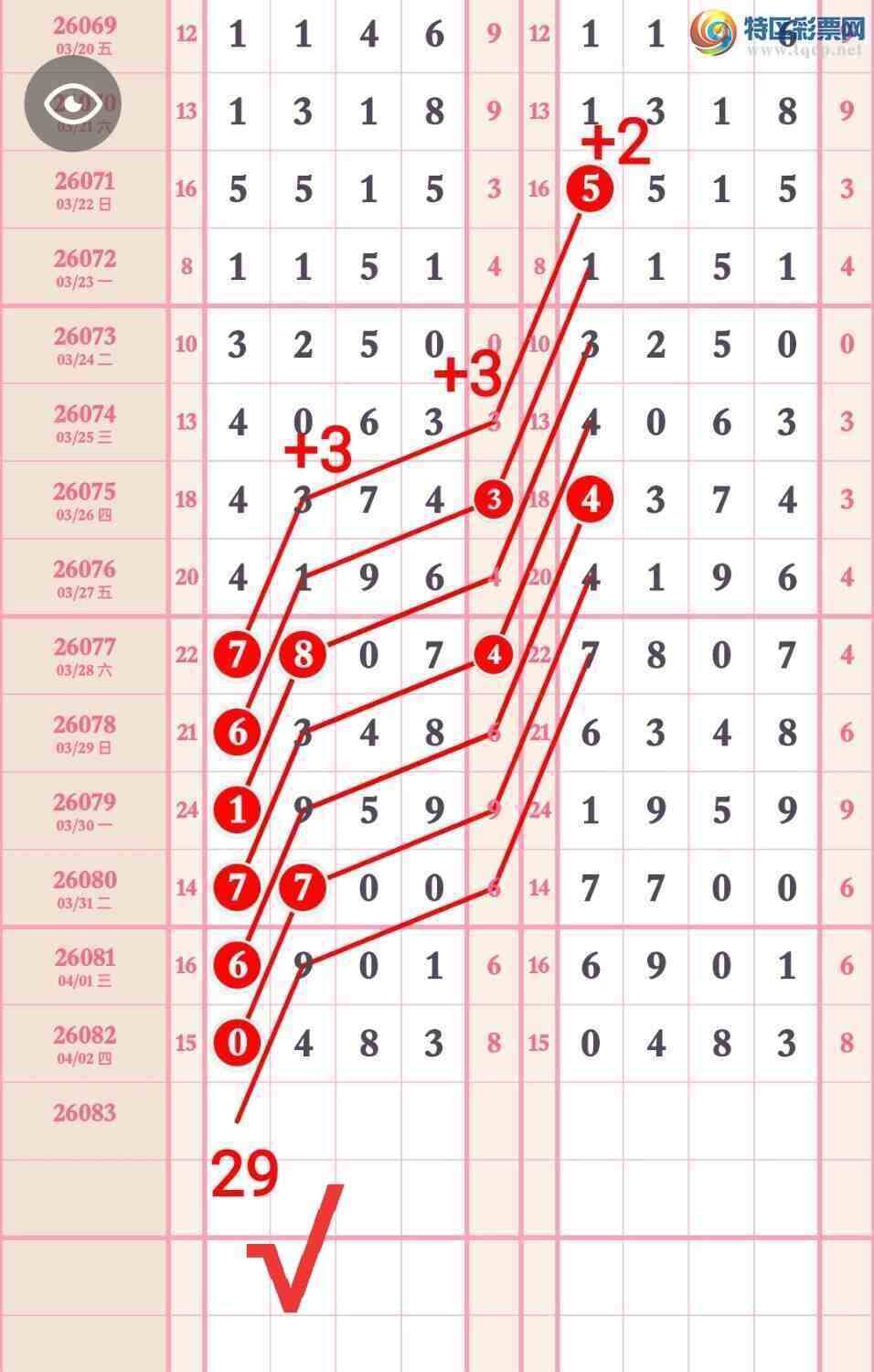 [������] 26084�ڣ�������ͷβ9xx4����һ���ġ�ͼ�桿543 / ����:��5ר�� / ����ID:1236619