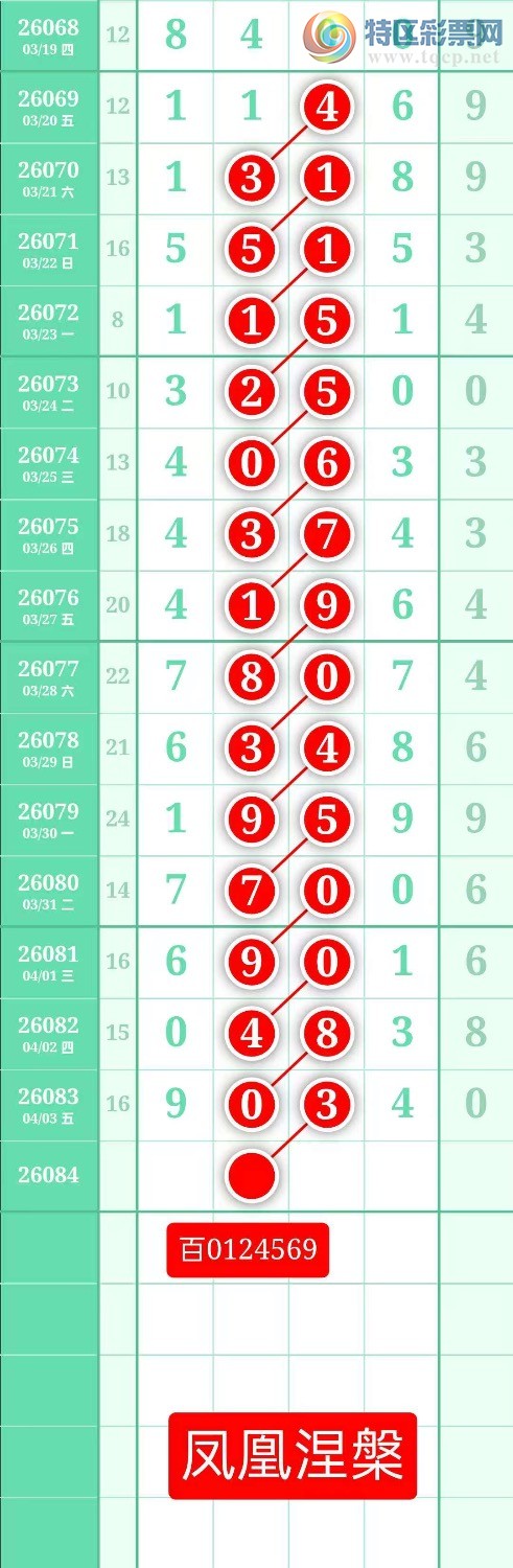 [������] 26084�ڣ�����ͼ��2026��4��4�ա����������817 / ����:տ������ / ����ID:1236686