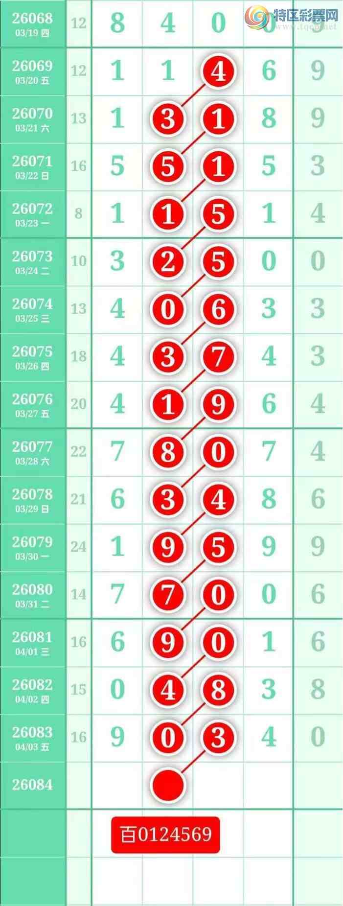 [������] 26084�ڣ� �ο���ͼ�桿278 / ����:ʥ������ / ����ID:1236687