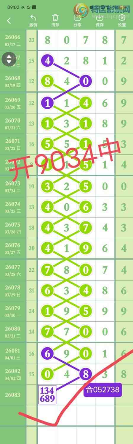 [������] 26084��:����83ʮλ����,��������16�鶨λ��ͼ�桿539 / ����:������� / ����ID:1236689