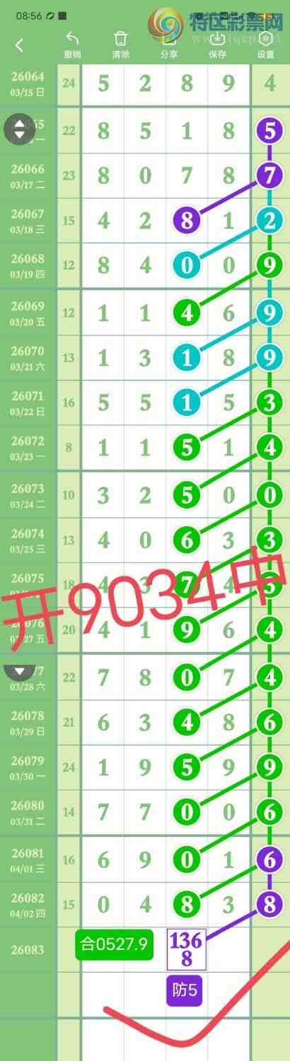 [������] 26084��:����83ʮλ����,��������16�鶨λ��ͼ�桿250 / ����:������� / ����ID:1236689