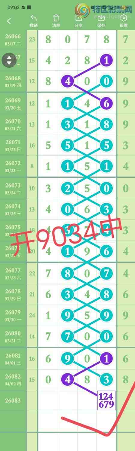 [������] 26084��:����83ʮλ����,��������16�鶨λ��ͼ�桿944 / ����:������� / ����ID:1236689