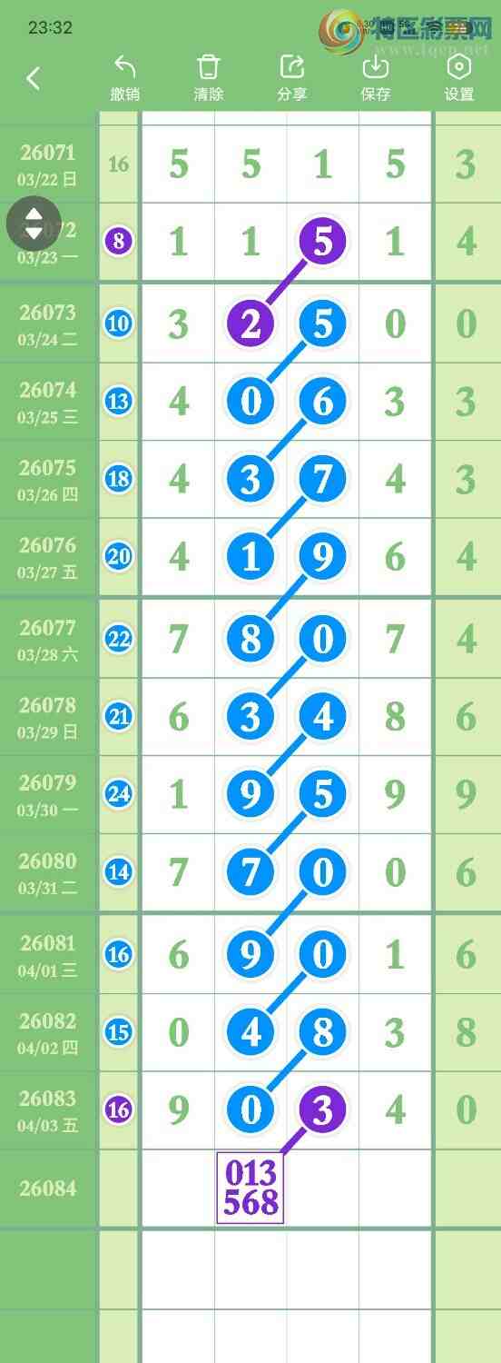 [������] 26084��:����83ʮλ����,��������16�鶨λ��ͼ�桿879 / ����:������� / ����ID:1236689