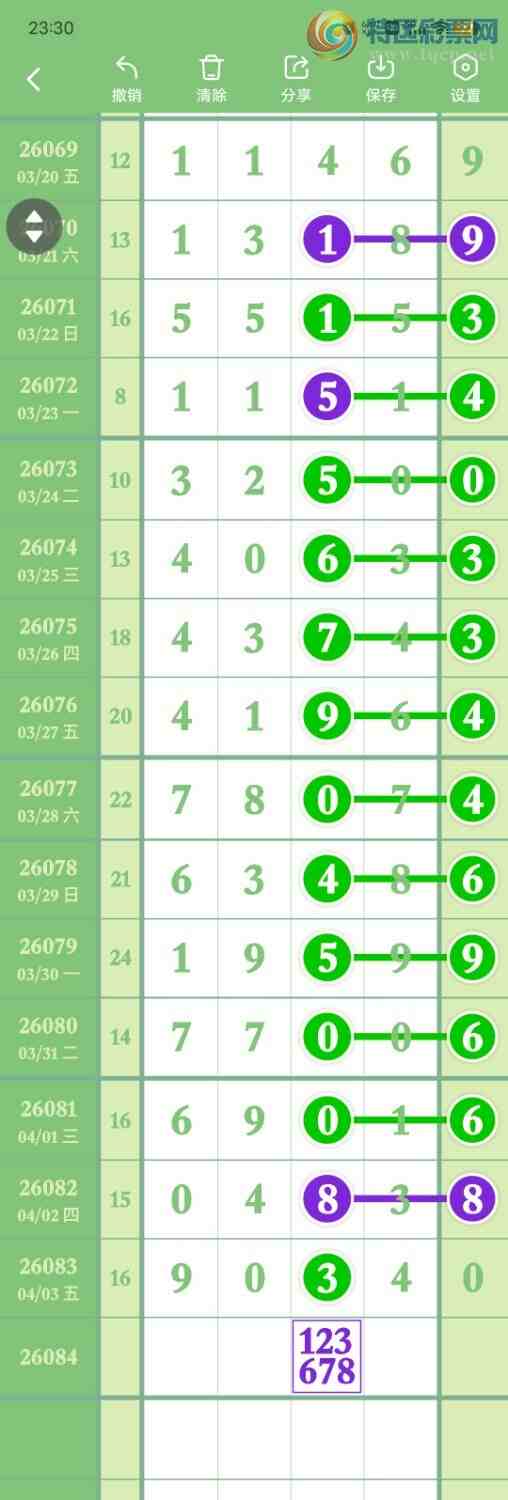 [������] 26084��:����83ʮλ����,��������16�鶨λ��ͼ�桿512 / ����:������� / ����ID:1236689