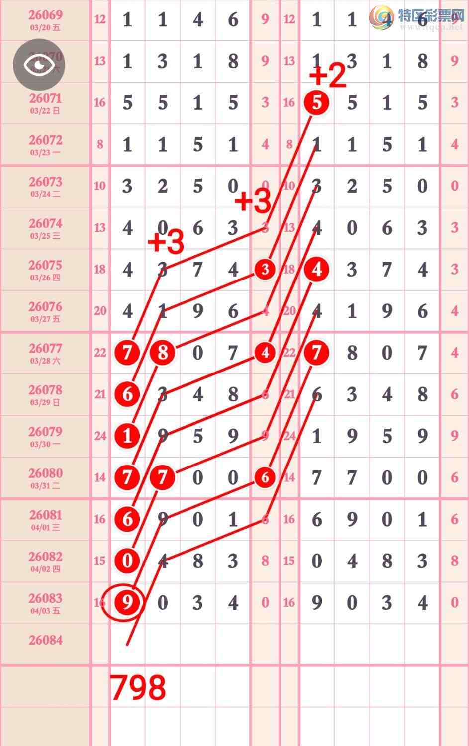 [������] 26084�ڣ�������ͷβ9xx4����һ���ġ�ͼ�桿103 / ����:��5ר�� / ����ID:1236619