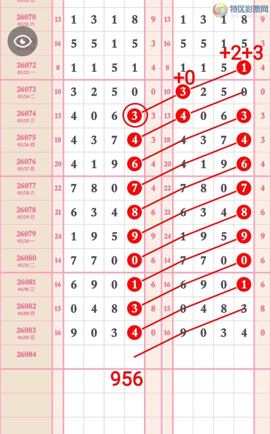 [������] 26084�ڣ�������ͷβ9xx4����һ���ġ�ͼ�桿950 / ����:��5ר�� / ����ID:1236619