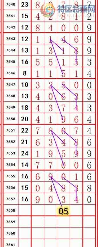 [������] 26084�ڣ��������롾ͼ�桿779 / ����:��374748 / ����ID:1236615