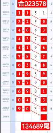 [������] 26084�ڣ��������λ����ͼ��ͼ�桿629 / ����:�ص�ͷ / ����ID:1236809