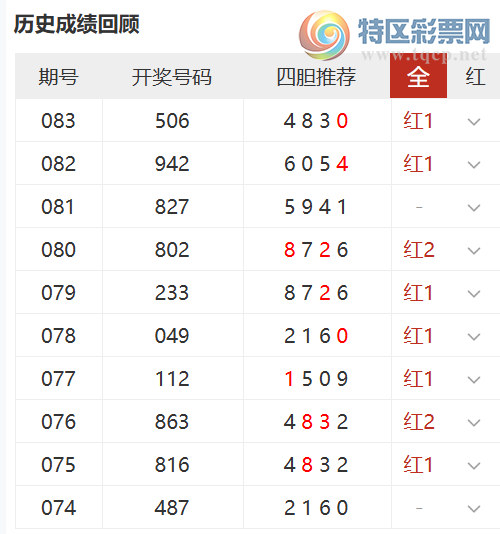 [����3D] 26084�ڣ���ˮ��©��λ��ʽ�����Ƽ�,�ĵ���10��8946 / ����:��ˮ��© / ����ID:1236722