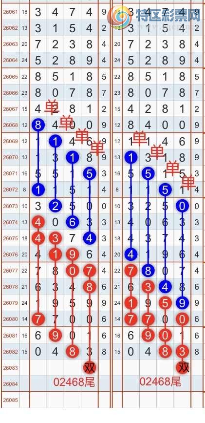 [������] 26084�ڣ������һ�߹��ɣ�����ͷβ���ɣ�{��֮}��ͼ�桿395 / ����:��֮ / ����ID:1236958
