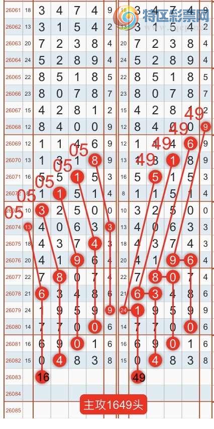 [������] 26084�ڣ������һ�߹��ɣ�����ͷβ���ɣ�{��֮}��ͼ�桿460 / ����:��֮ / ����ID:1236958