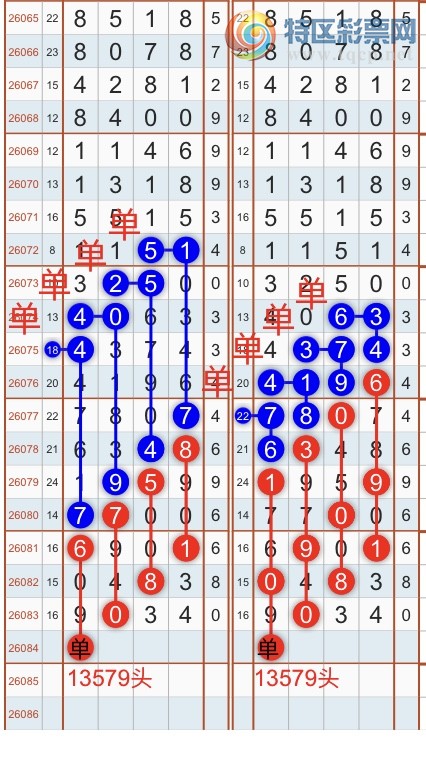[������] 26084�ڣ������һ�߹��ɣ�����ͷβ���ɣ�{��֮}��ͼ�桿119 / ����:��֮ / ����ID:1236958