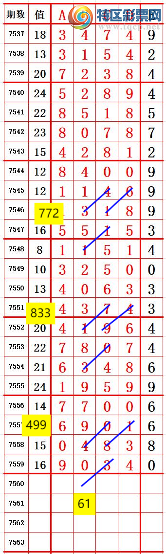 [������] 26084�ڣ���������ɱ�룬��ʮλ����ͼ�桿330 / ����:������- / ����ID:1236660