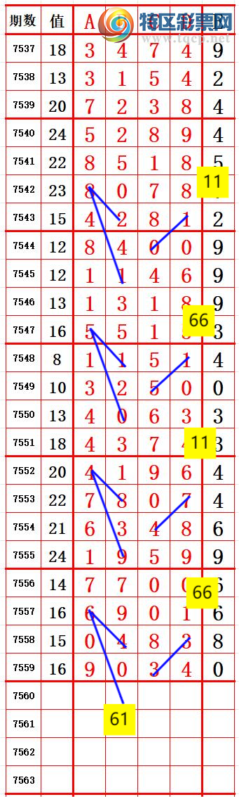 [������] 26084�ڣ���������ɱ�룬��ʮλ����ͼ�桿404 / ����:������- / ����ID:1236660