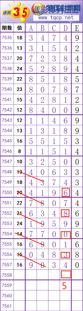 [������] 26084�ڣ��ݹ���ͷβ��Χ����ͼ�桿990 / ����:�ݹ���β / ����ID:1236679