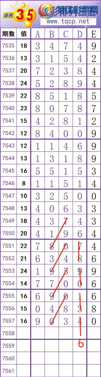 [������] 26084�ڣ��ݹ���ͷβ��Χ����ͼ�桿996 / ����:�ݹ���β / ����ID:1236679