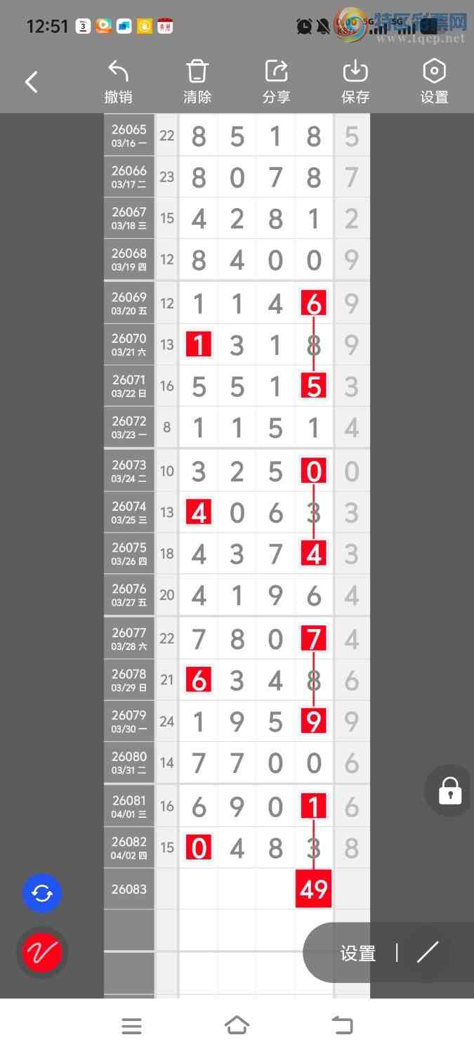 [������] 26084�ڣ����ڵ���һ��λ�á�ͼ�桿616 / ����:����ʤ���� / ����ID:1236964