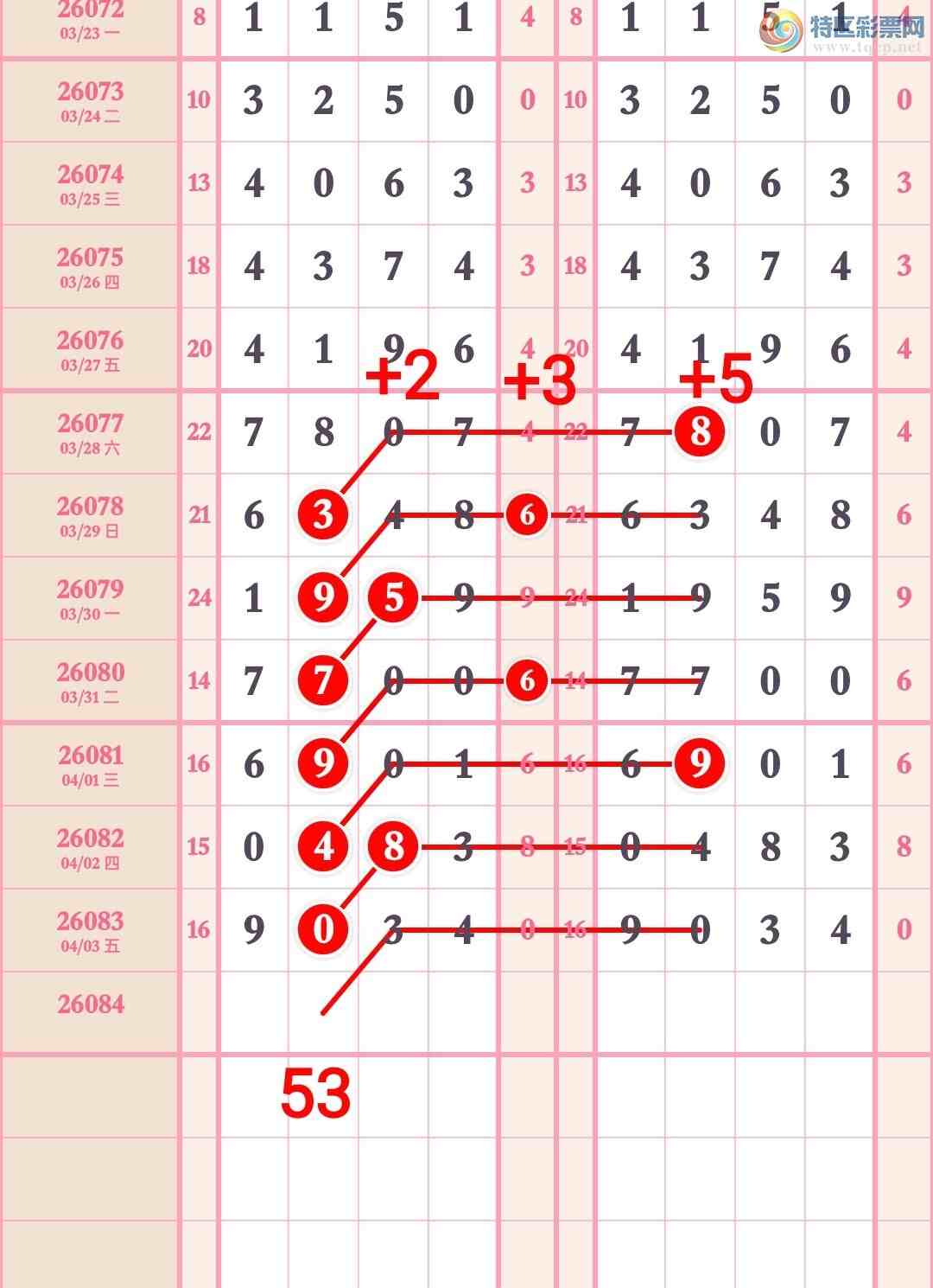 [������] 26084�ڣ�������ͷβ9xx4����һ���ġ�ͼ�桿880 / ����:��5ר�� / ����ID:1236619