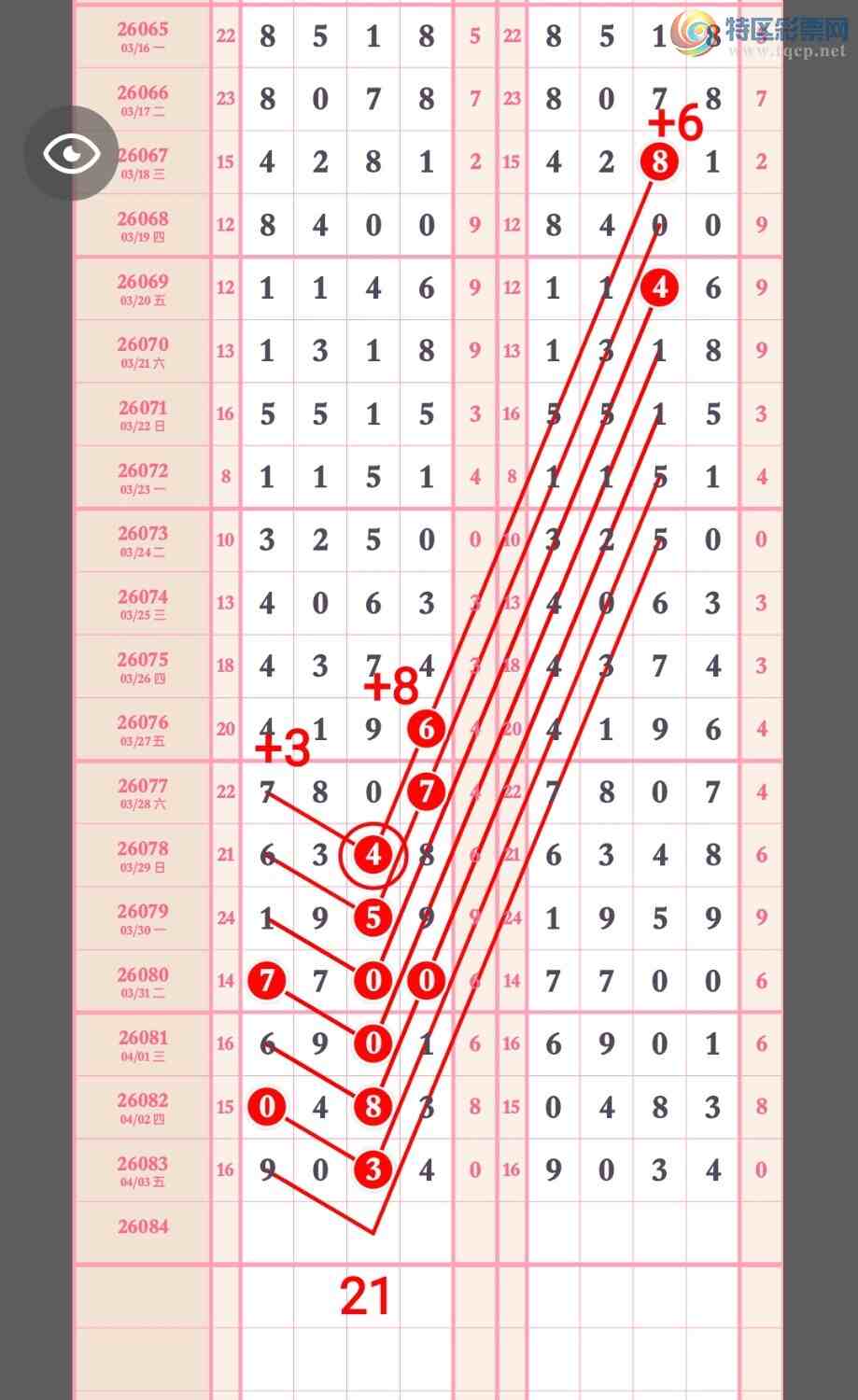 [������] 26084�ڣ�������ͷβ9xx4����һ���ġ�ͼ�桿581 / ����:��5ר�� / ����ID:1236619