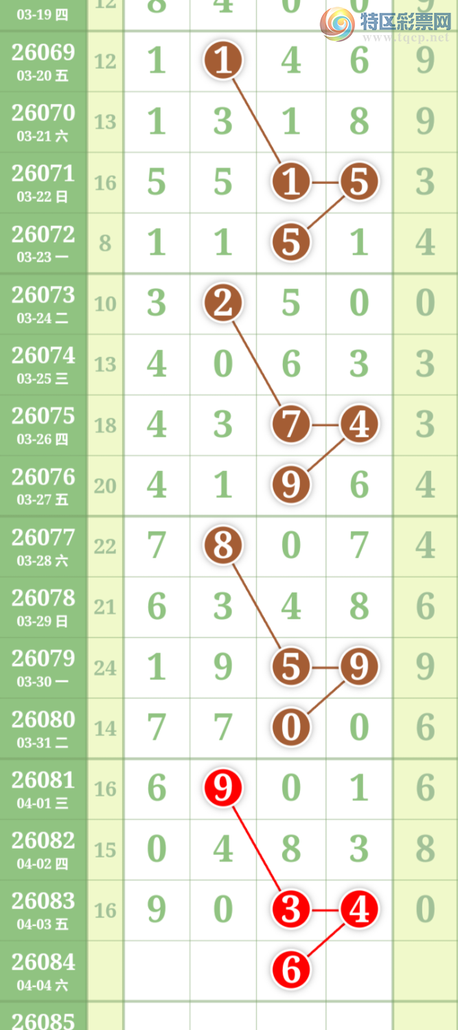[������] 26084�ڣ����ǵ�½���ù��ɲο���ͼ�桿926 / ����:���ǵ�½ / ����ID:1236970