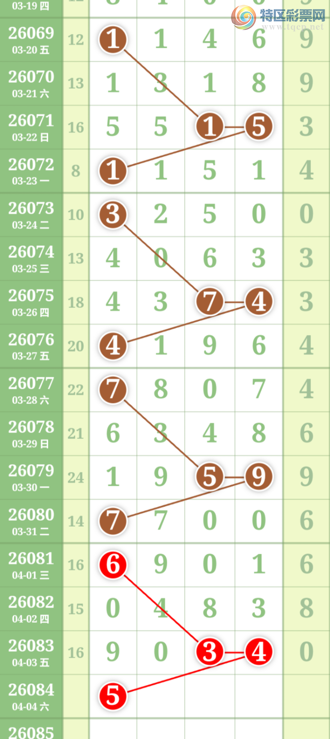 [������] 26084�ڣ����ǵ�½���ù��ɲο���ͼ�桿372 / ����:���ǵ�½ / ����ID:1236970