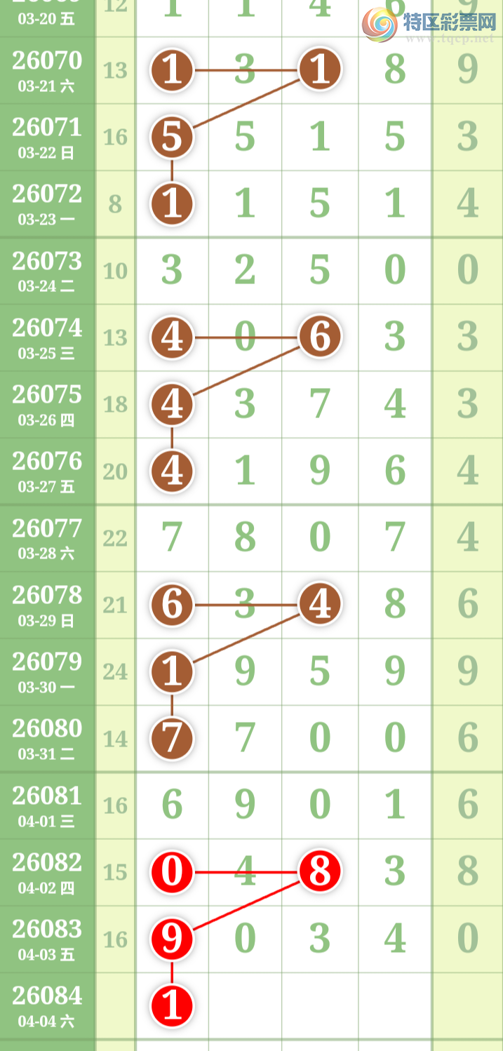 [������] 26084�ڣ����ǵ�½���ù��ɲο���ͼ�桿616 / ����:���ǵ�½ / ����ID:1236970