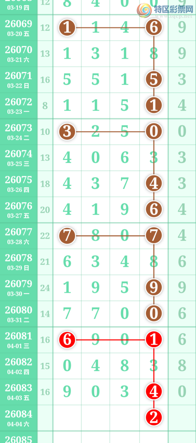 [������] 26084�ڣ������η���ù����Ƽ���ͼ�桿821 / ����:�����η��� / ����ID:1236972