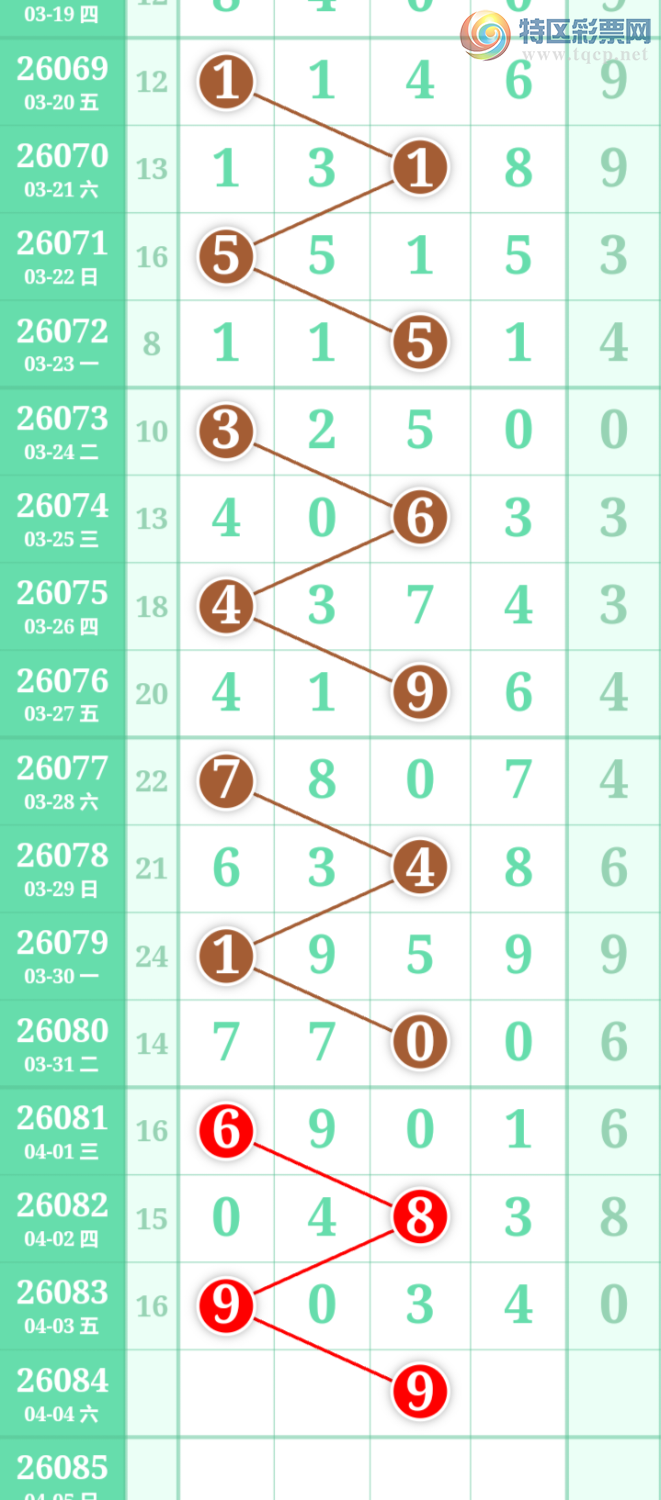 [������] 26084�ڣ������η���ù����Ƽ���ͼ�桿0 / ����:�����η��� / ����ID:1236972