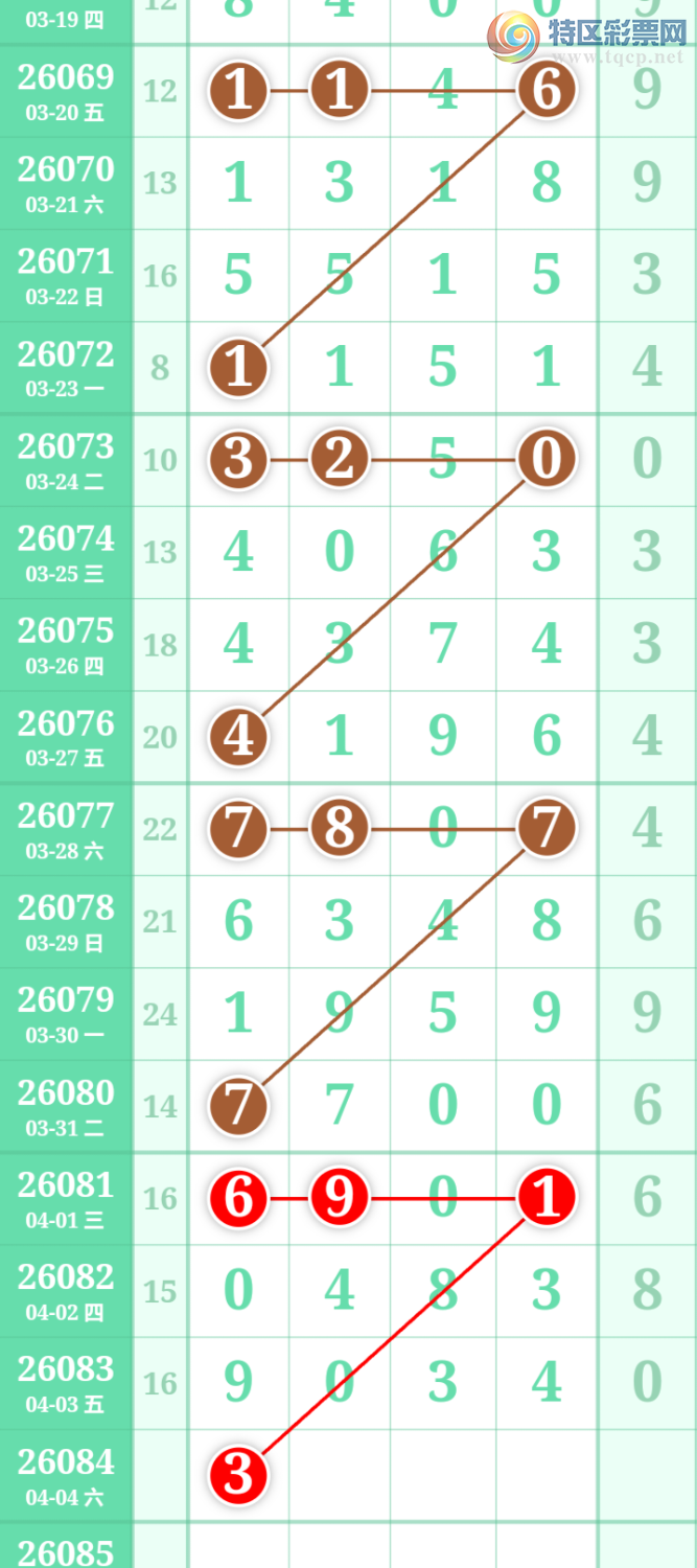 [������] 26084�ڣ������η���ù����Ƽ���ͼ�桿324 / ����:�����η��� / ����ID:1236972