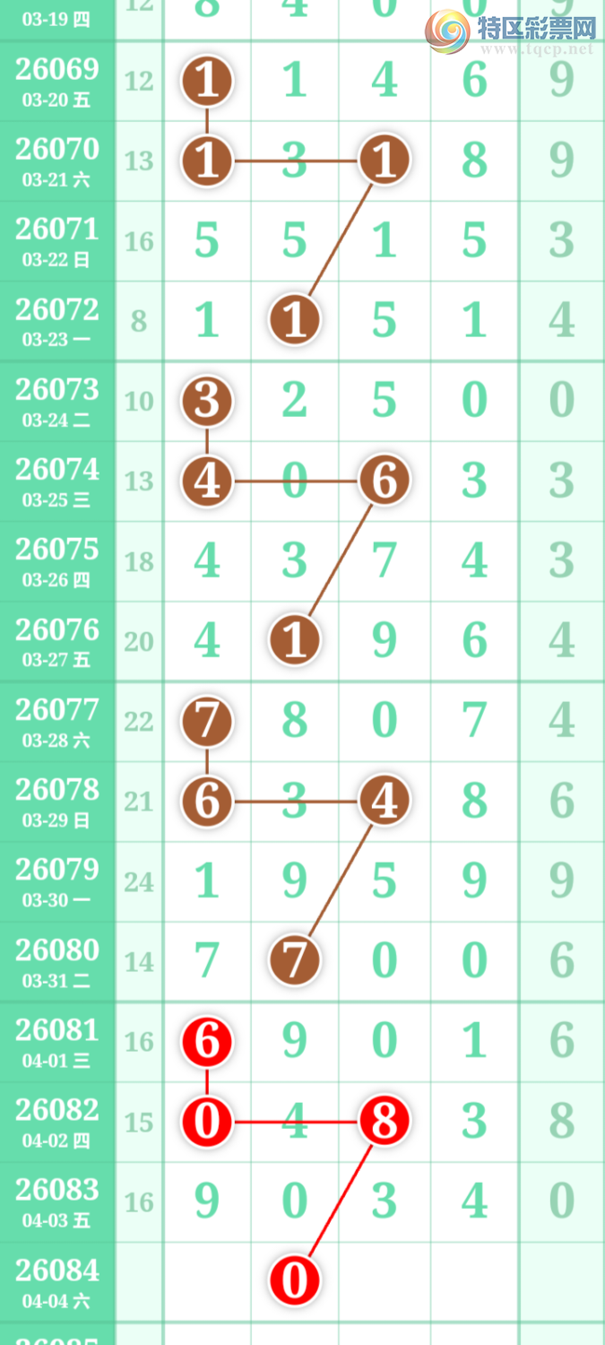 [������] 26084�ڣ������η���ù����Ƽ���ͼ�桿454 / ����:�����η��� / ����ID:1236972