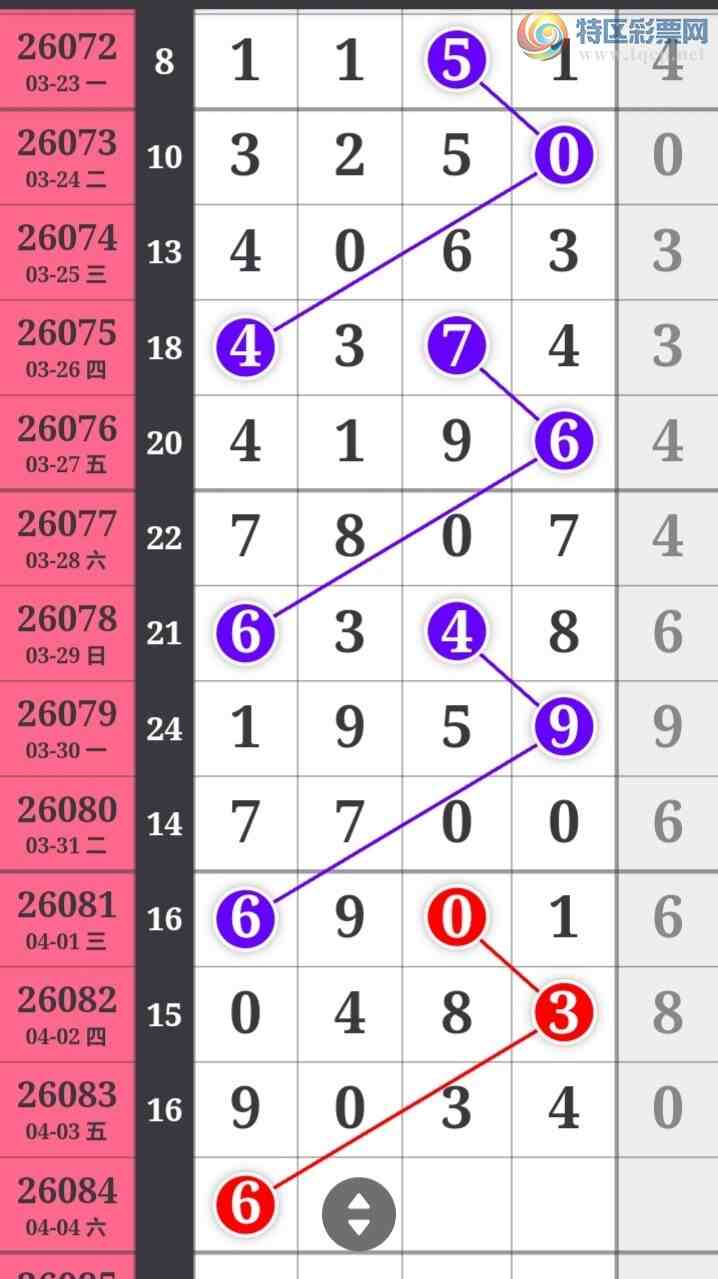 [������] 26084�ڣ��ù���ֵ�òο�.��ͼ�桿283 / ����:�ʺ��澭 / ����ID:1236975