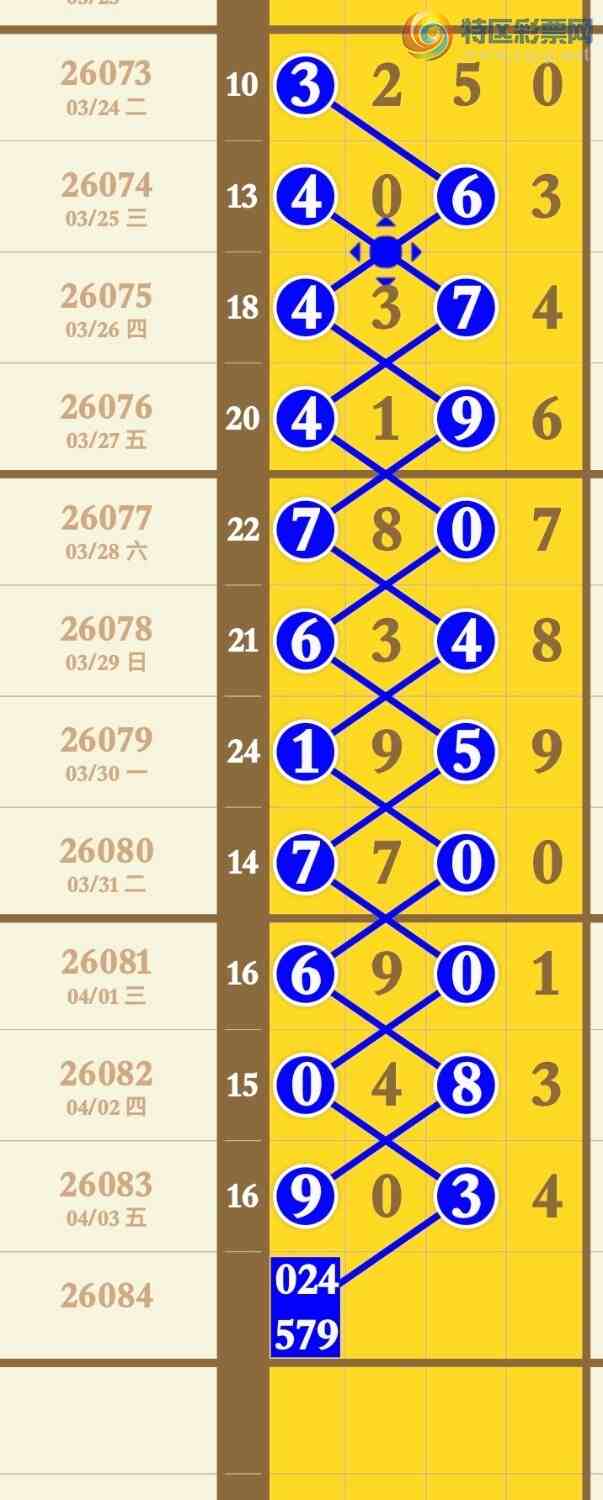 [������] 26084�ڣ�����Ϣ������������ֱ��9034�Ӽ�ͷβ����5���С�ͼ�桿710 / ����:�������� / ����ID:1236986