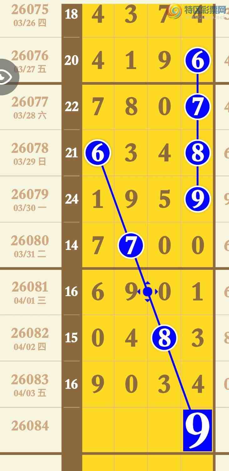 [������] 26084�ڣ�����Ϣ������������ֱ��9034�Ӽ�ͷβ����5���С�ͼ�桿454 / ����:�������� / ����ID:1236986