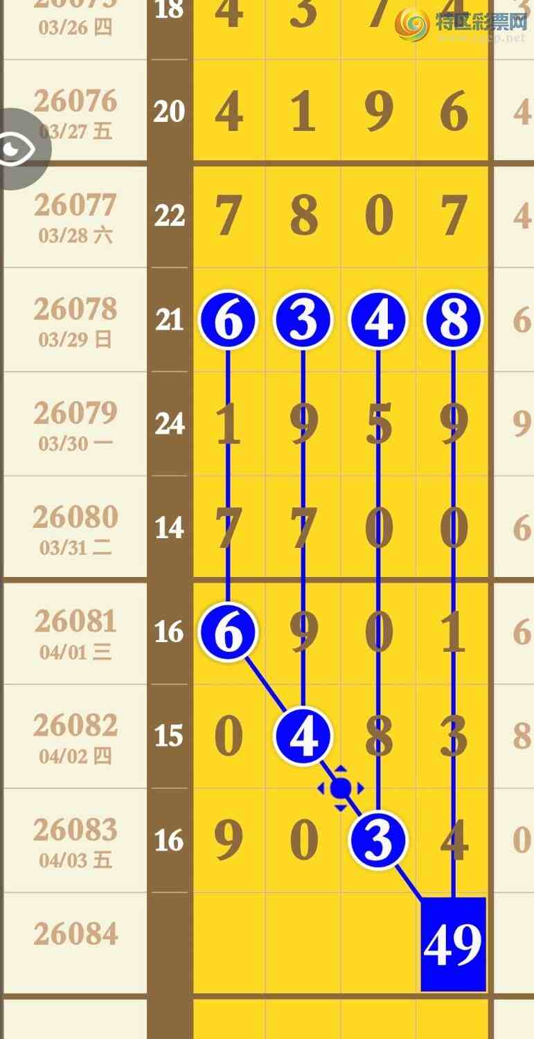 [������] 26084�ڣ�����Ϣ������������ֱ��9034�Ӽ�ͷβ����5���С�ͼ�桿572 / ����:�������� / ����ID:1236986