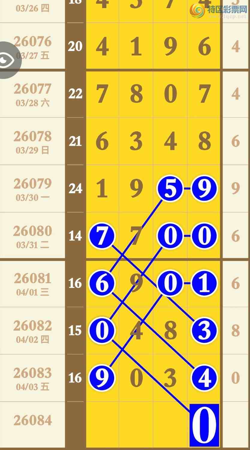 [������] 26084�ڣ�����Ϣ������������ֱ��9034�Ӽ�ͷβ����5���С�ͼ�桿184 / ����:�������� / ����ID:1236986