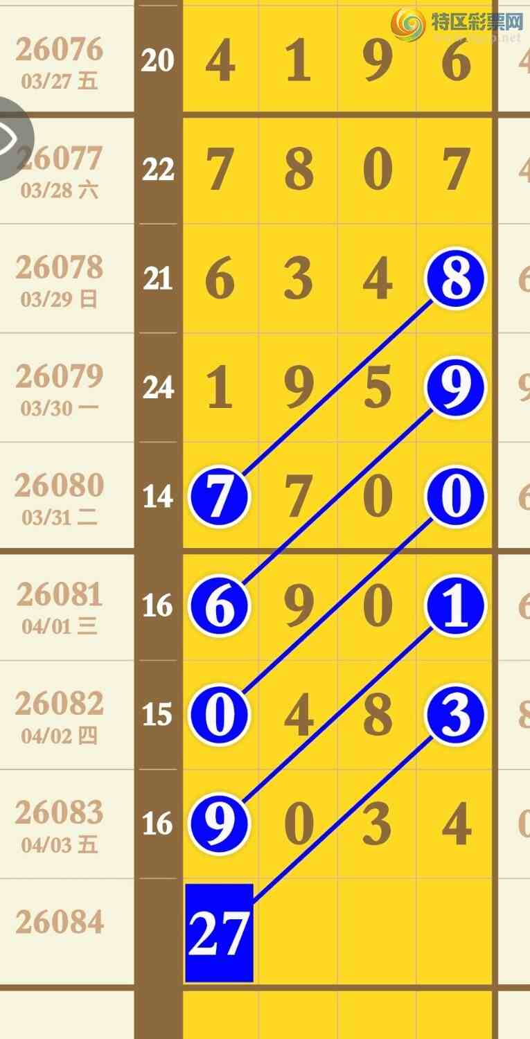 [������] 26084�ڣ�����Ϣ������������ֱ��9034�Ӽ�ͷβ����5���С�ͼ�桿940 / ����:�������� / ����ID:1236986