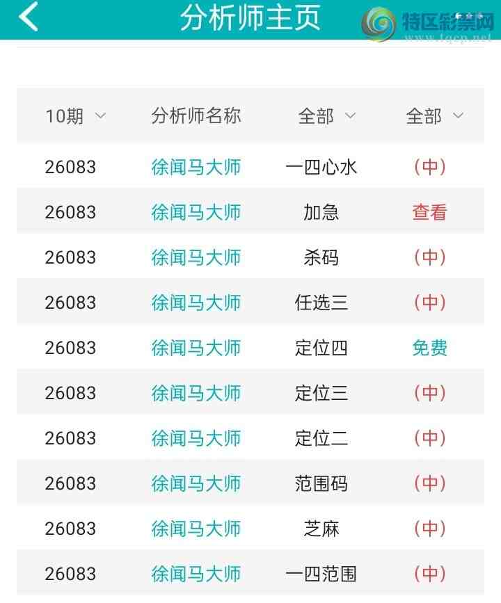 [������] 26084�ڣ�̫�ӽ�桾ͼ�桿740 / ����:������ʦ�� / ����ID:1236989