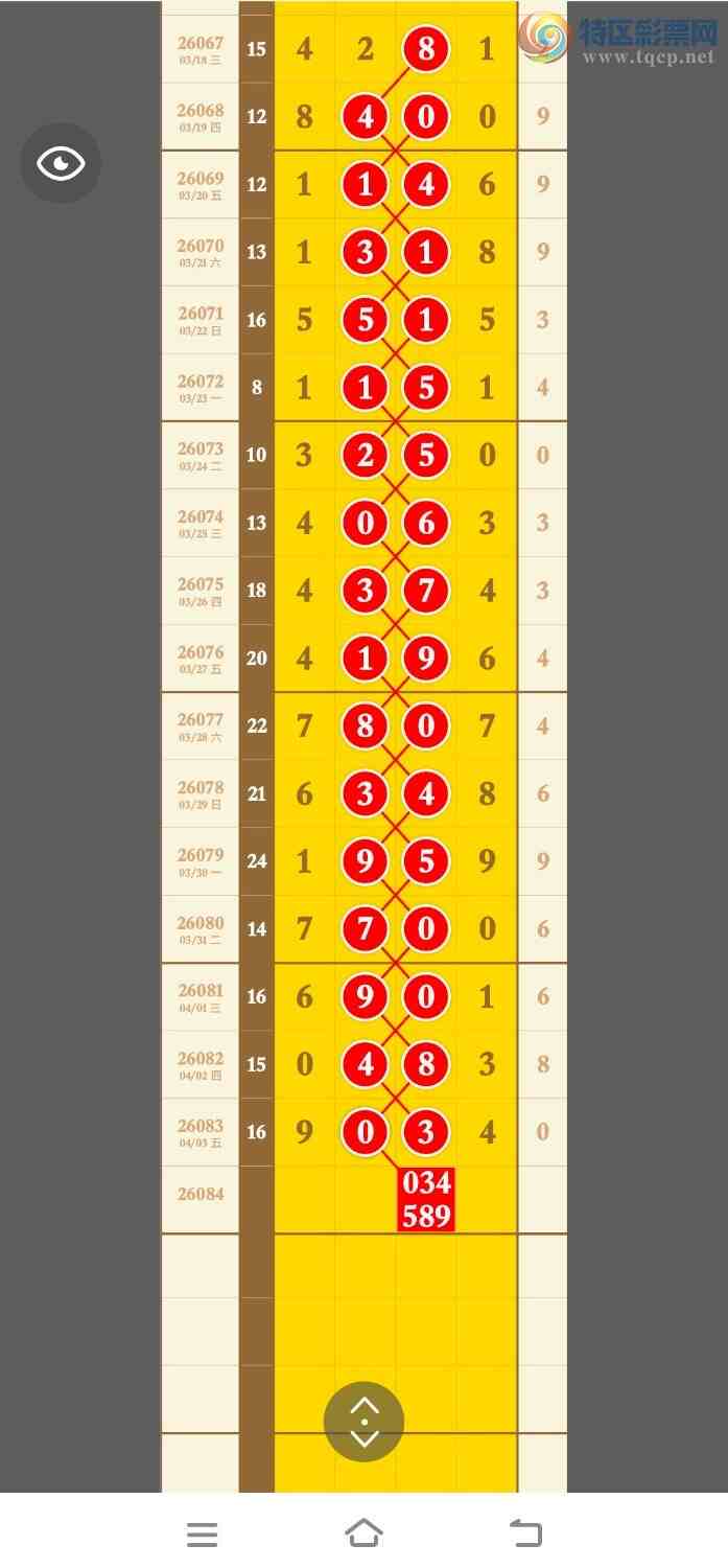 [������] 26084�ڣ������������ڵ�4β�ֳɹ�����9034823 / ����:�������� / ����ID:1236708