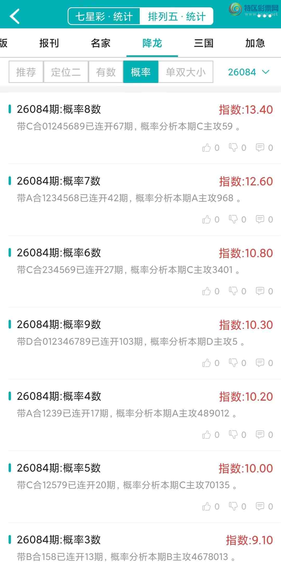 [������] 26084�ڣ�������ͳ�ơ������������彵��ͳ�Ƹ���9���죬�ο���ѡ΢�ʵ㲥!747 / ����:�ͷ�-С�� / ����ID:1237035