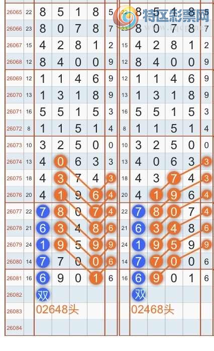 [������] 26084�ڣ�ר��ͷβ���ɣ�˫�涨ͷ��β��{������˳}��ͼ�桿246 / ����:������˳ / ����ID:1237043