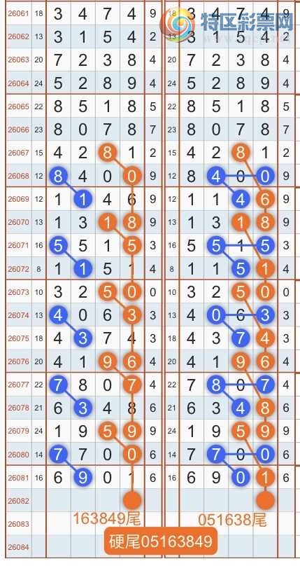 [������] 26084�ڣ�ר��ͷβ���ɣ�˫�涨ͷ��β��{������˳}��ͼ�桿261 / ����:������˳ / ����ID:1237043