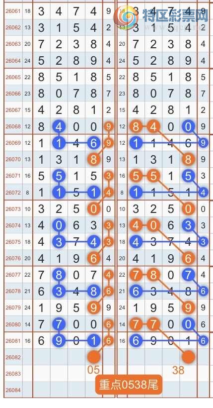 [������] 26084�ڣ�ר��ͷβ���ɣ�˫�涨ͷ��β��{������˳}��ͼ�桿615 / ����:������˳ / ����ID:1237043