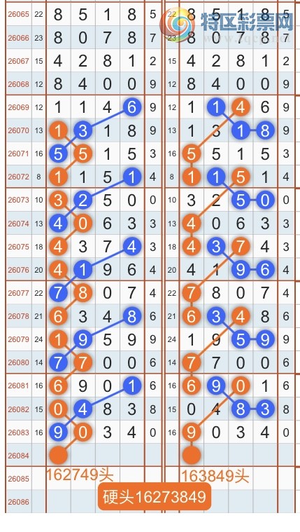 [������] 26084�ڣ�ר��ͷβ���ɣ�˫�涨ͷ��β��{������˳}��ͼ�桿206 / ����:������˳ / ����ID:1237043