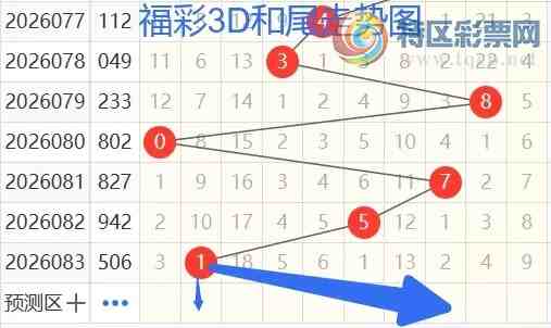 [����3D] 26084�ڣ�����3D��84�ڷ���236 / ����:���ޡ� / ����ID:1237059