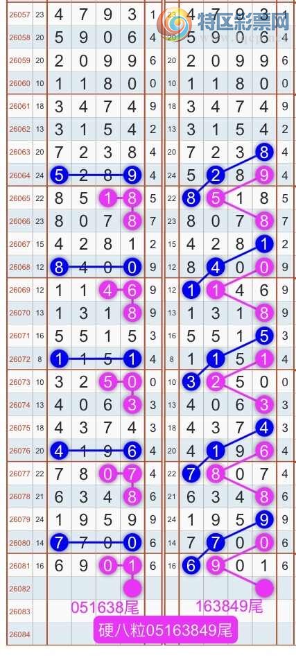 [������] 26084�ڣ�����ɱͷβ������˫��ͷβ���� {��������}��ͼ�桿228 / ����:�������� / ����ID:1237058