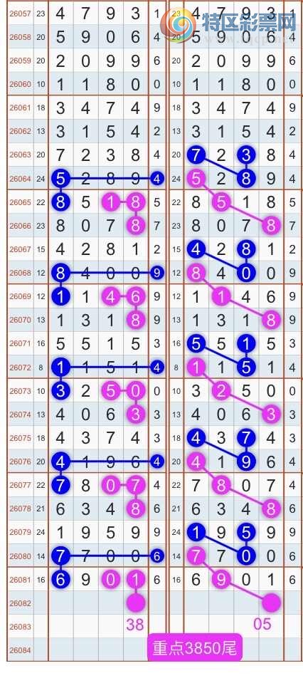 [������] 26084�ڣ�����ɱͷβ������˫��ͷβ���� {��������}��ͼ�桿314 / ����:�������� / ����ID:1237058