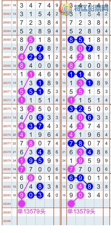 [������] 26084�ڣ�����ɱͷβ������˫��ͷβ���� {��������}��ͼ�桿800 / ����:�������� / ����ID:1237058