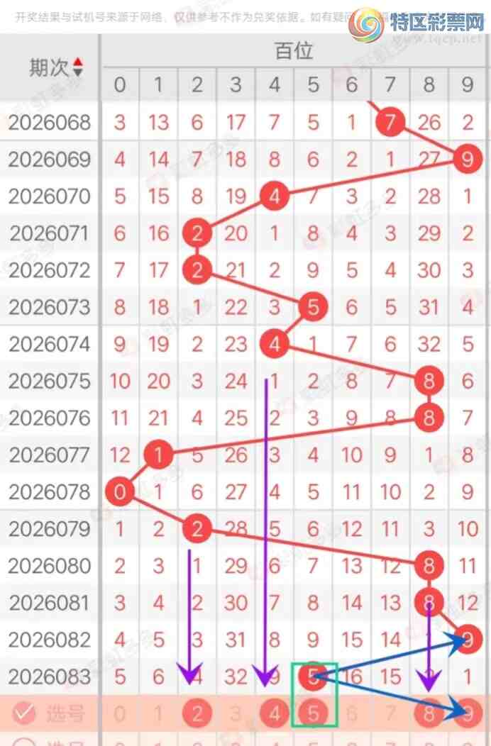 [����3D] 26084�ڣ�����3D084�ڷ���ѡ��308 / ����:�������� / ����ID:1237067