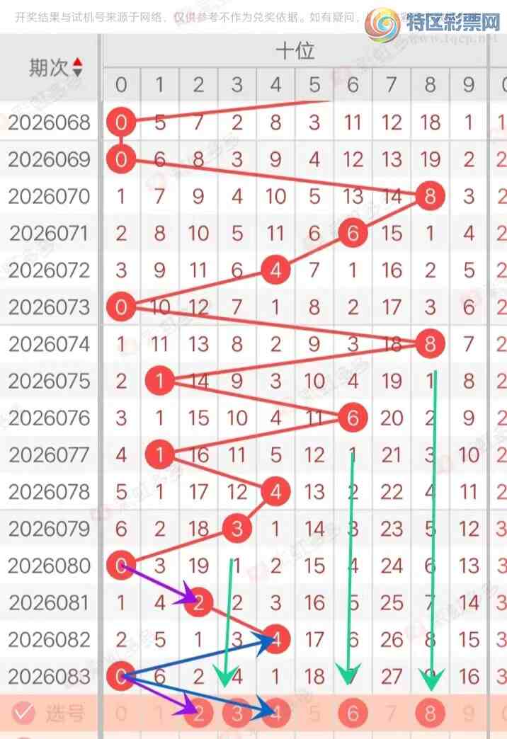 [����3D] 26084�ڣ�����3D084�ڷ���ѡ��493 / ����:�������� / ����ID:1237067